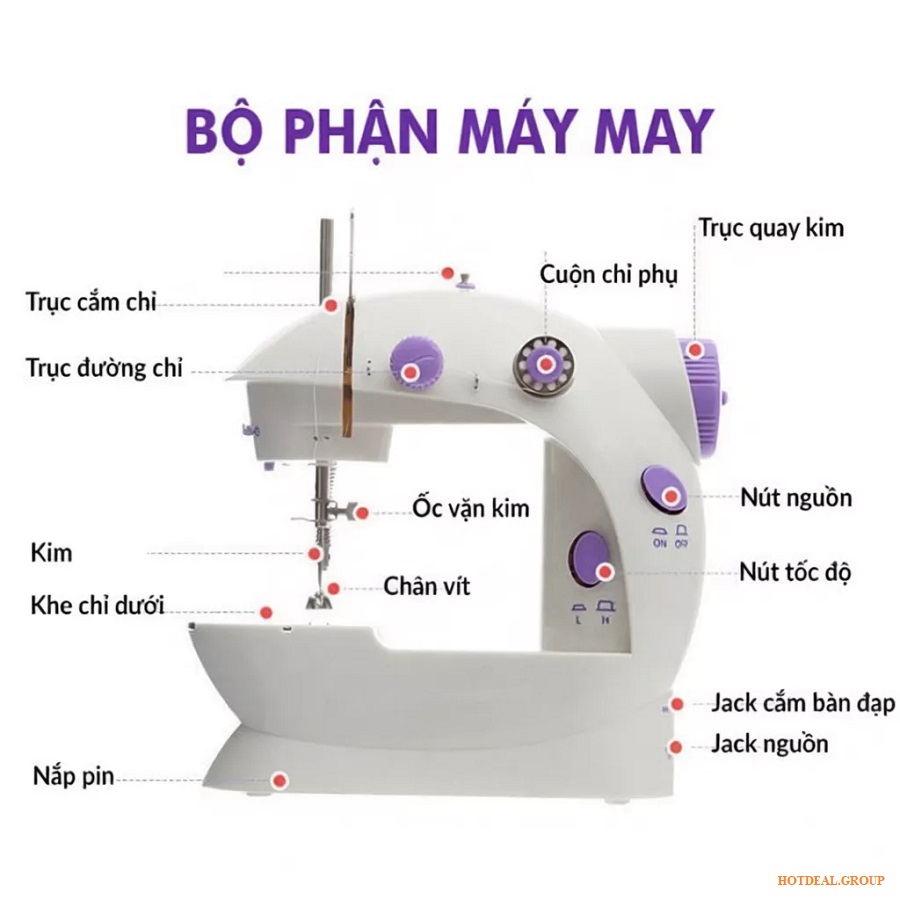 Máy May Mini Để Bàn Gia Đình - chi tiết